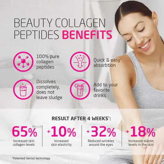 Ultra women's beauty collagen peptides Vplab